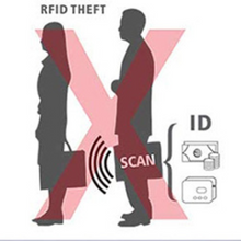 Cargar imagen en el visor de la galería, TITAN Wallet. Más Segura. Más Ligera. Más Inteligente
